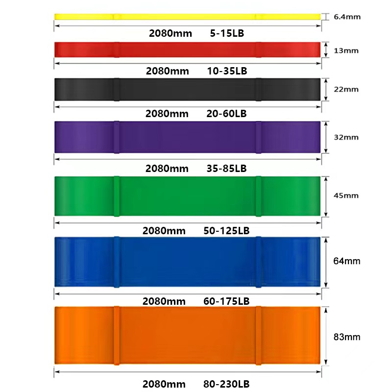 Pull Up Resistance Bands Assis - Pull Up Assist Band ulasan dan harga
