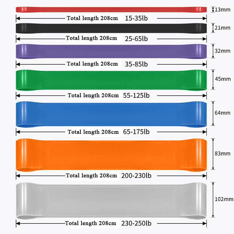 Heavy Duty Resistance Band Lat - Pull Up Assist Band ulasan dan harga