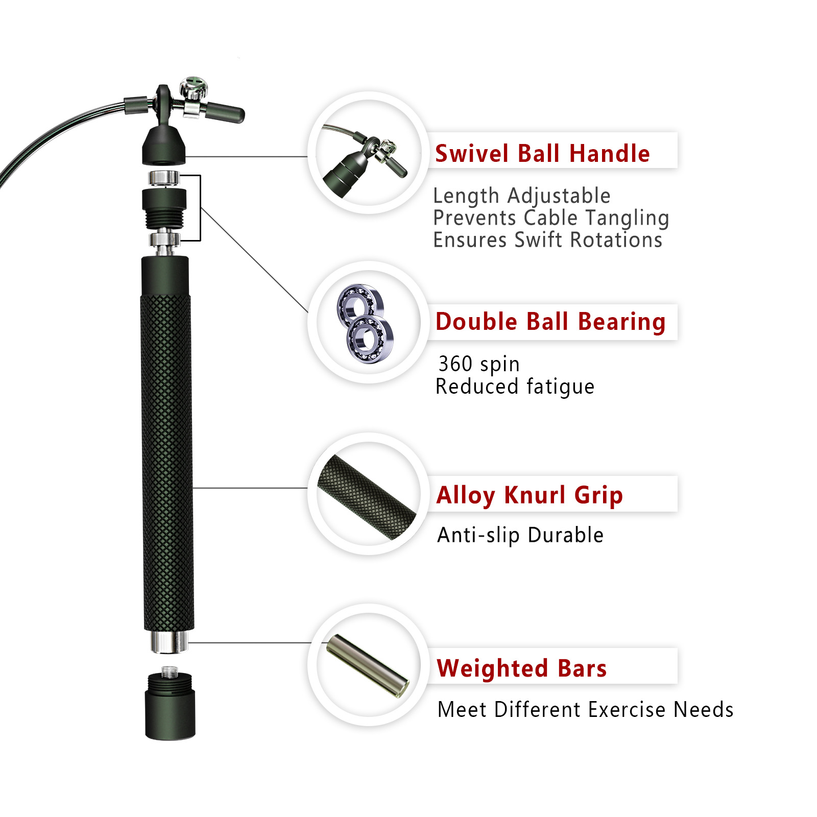 Crossfit Weighted Jump Rope Gy - Crossfit No Equipment Workouts ulasan dan harga